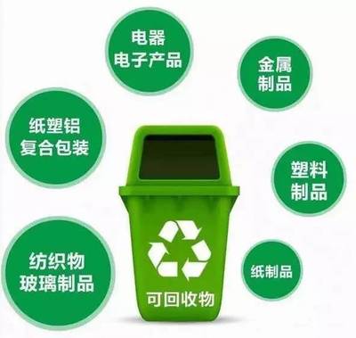 垃圾分類再也不是說(shuō)說(shuō)而已:廣州100個(gè)小區(qū)試點(diǎn)強(qiáng)制分類紙張制品新規(guī)落地